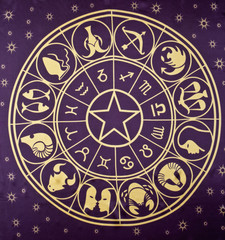 wheel of zodiac symbols