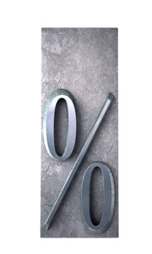 Typescript percentage symbol