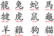 Signe zodiaque chinois