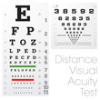 Distance Visual Acuity Test