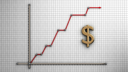 diagram of business dollar