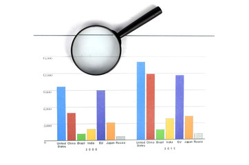 Poster - business chart