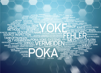 Wall Mural - Poka yoke