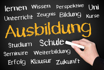 Poster - Ausbildung Schultafel mit Ideen