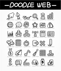 Wall Mural - web doodle icon set.