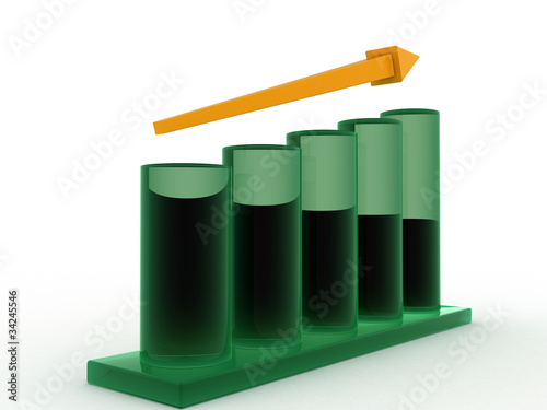 Emerald Stock Chart
