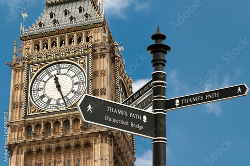 Dekoracja na wymiar  turystyka-w-londynie