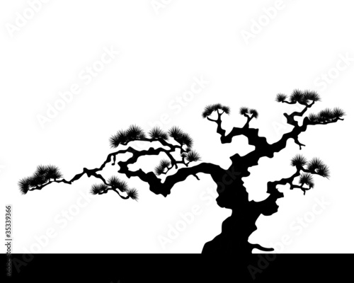 Naklejka - mata magnetyczna na lodówkę the Japanese landscape silhouette vector