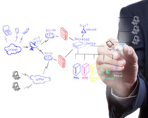 Businessman drawing a security plan for a firewall system