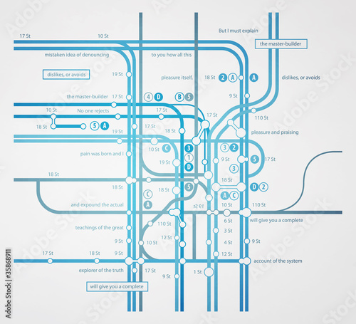 Plakat Metro  streszczenie-infografiki-plan-transportu-metra