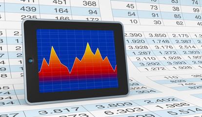 Poster - modern financial analysis