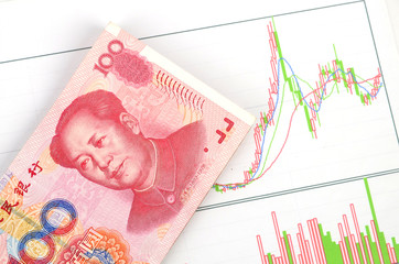 Wall Mural - Chinese currency