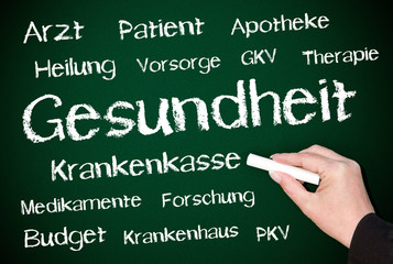 Poster - Gesundheit und Gesundheitssystem