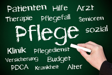 Wall Mural - Pflege und Pflegedienst