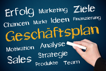 Poster - Geschäftsplan oder Businessplan