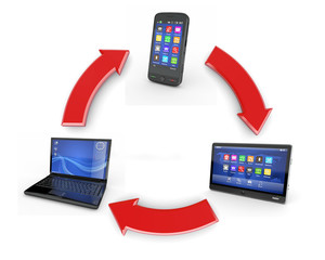 Poster - Communication. Laptop, tablet pc and cellphone