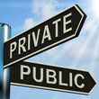 Private Or Public Directions On A Metal Signpost