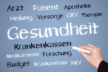 Poster - Gesundheit Ideen