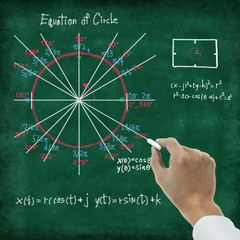 Hand writing maths formula ,equation of circle