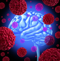 Wall Mural - brain cancer