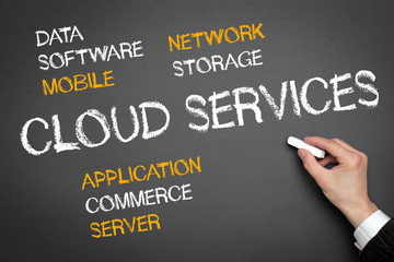 Poster - Cloud Service