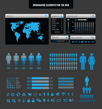 Infographic elements for the web
