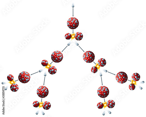 URANIUM SCARICARE