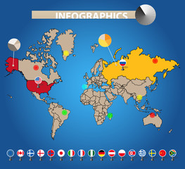 Poster - Earth map with flags of different countries, on blue