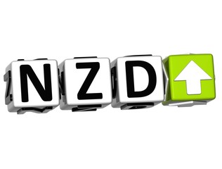 Poster - Currency NZD rate concept symbol button on white background