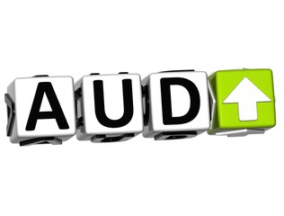 Poster - Currency AUD rate concept symbol button on white background