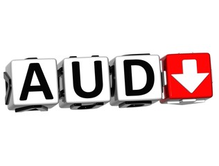 Poster - Currency AUD rate concept symbol button on white background