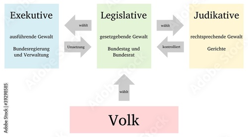 an-das-volk-die-staatsgewalt-in-deutschland-mahdi-tut-euch-was-gutes