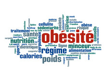 Nuage De Tags "OBESITE" (santé Diététique Surpoids Régime Obèse)
