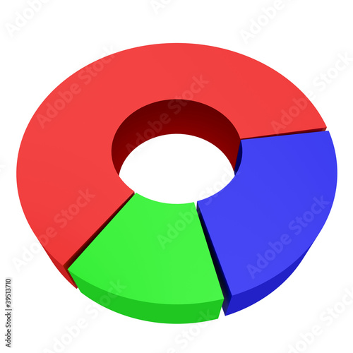 Round colored diagram
