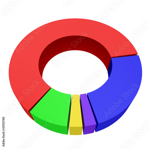 Round colored diagram