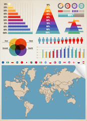 Poster - Infographics. Earth map and different charts