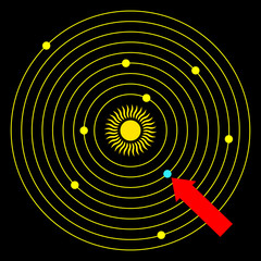 Wall Mural - Symbol of solar system