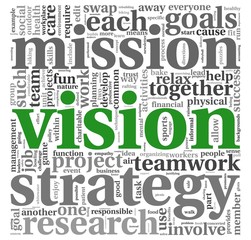 Wall Mural - Vision concept in word tag cloud