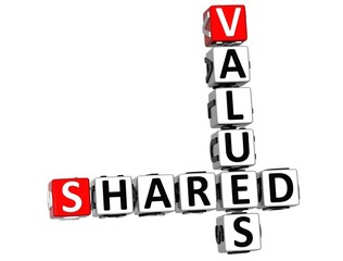 Poster - 3D Sharing Values Crossword cube