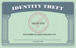 Identity Theft Card