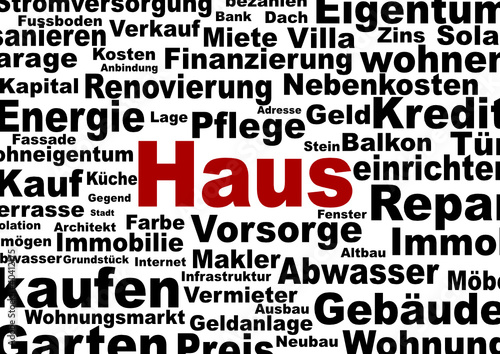 Einflussfaktoren Haus Buy This Stock Vector And Explore Similar