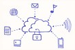 © SG- design - Sketch Clouds Security
