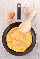 Sticker - omelette in pan