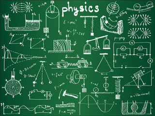physical formulas and phenomenons on school board