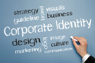 Poster - Corporate Identity