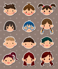 Wall Mural - kid face stickers