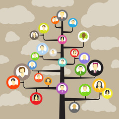 Aufkleber - Abstract community tree with avatars of members