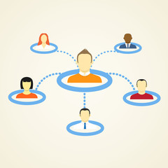 Aufkleber - Abstract Scheme of social network
