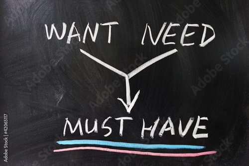 want, need and must have - acheter cette photo libre de droit et