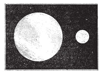 Wall Mural - Proportions of the earth and moon, vintage engraving.